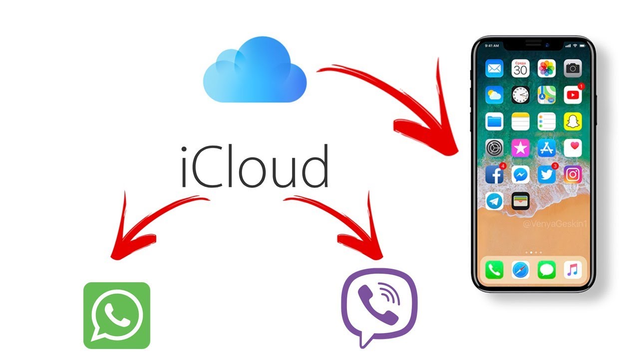 بالصور: شرح عمل نسخة إحتياطية عبر ايكلاود iCloud Backup مدونة نظام أون لاين التقنية