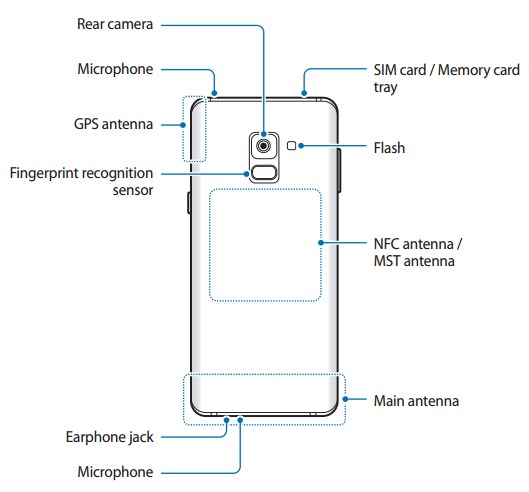 Galaxy A8